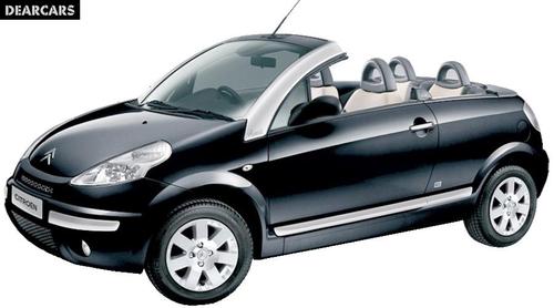 Product picture CITROEN  C1, C2, C3, C3 PLURIEL 2005-2014, SERVICE, WORKSHOP